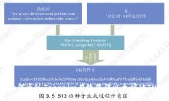 如何通过Tokenim有效获得以太坊（ETH）